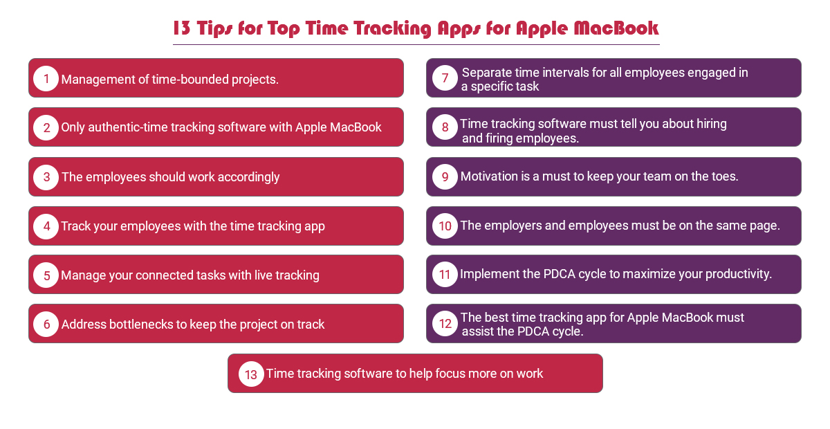 13 Time Tracking Apps